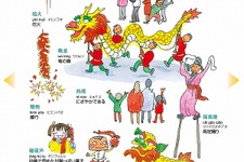 見て聴いてさわって中国語がおぼえられる『いっそイラスト チャイナ単語帳』 画像