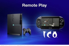 【E3 2012】PS3とPS Vitaを本格的に連動「cross platform feature」今夏以降に順次発売 画像