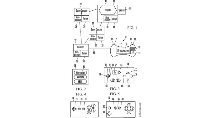 どんなゲーム機にも使えるコントローラーをソニーが出願