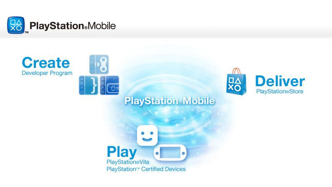 SCE「プレイステーション モバイル」今秋より本格運用へ ― PS Storeでコンテンツ配信