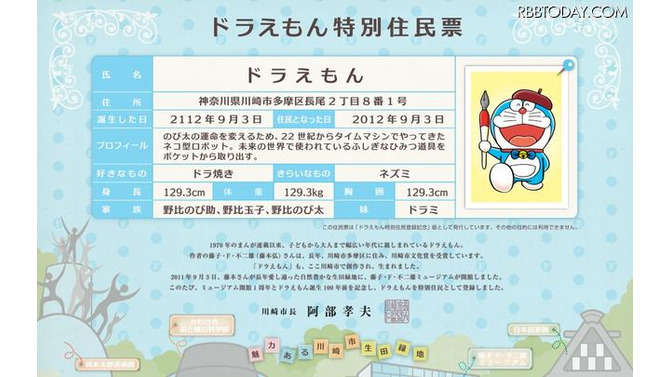 川崎市HPの配布するドラえもん特別住民票。、「身長」129.3cm、「体重」129.3kg、「胸囲」129.3cmとかなりの肥満体であることがわかる