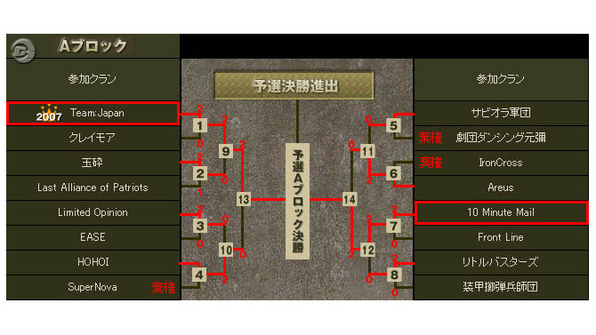 【TECMO PRESS CONFERENCE 2008 Autumn】西村京太郎氏も登場！秋〜夏のテクモ注目タイトルが紹介