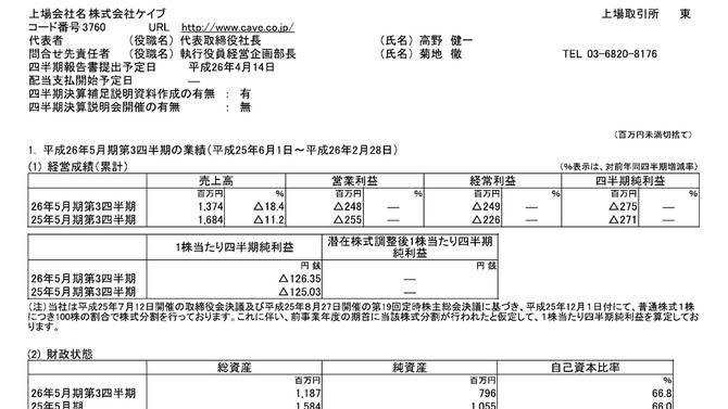 ケイブ 平成26年5月期 第3四半期決算スクリーンショット