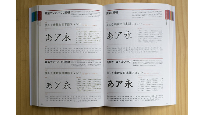 和文書体を1768種も収録した「フォントの見本帳」発売、実例作品を222書体で収録