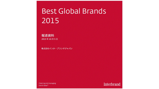Best Global Brands 2015