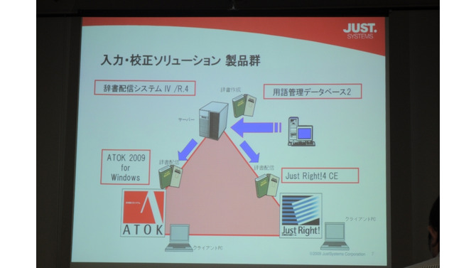 【GTMF 2009】ATOKが開発効率をアップさせる・・・ジャストシステム