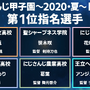 「にじさんじ甲子園」で優勝するチームはどこだ！三振王やエース投手、MVP選手を予想する事前読者アンケート実施中【読者アンケート】