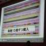 【CEDEC 2009】みんなが知らない！？キャラクター版権タイトルの作り方