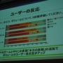 【CEDEC 2009】「ノスタルジックなゲームの現代的パッケージング手法～『ゲームセンターCX 有野の挑戦状』の開発事例～」