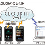 CRI・ミドルウェア、iPhone向けInAppPRエンジン『CLOUDIA』を発表
