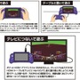 ゲームボーイアドバンス互換機「ポケットHDMIアドバンス for GBA」発表！