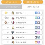 『ポケモンSV』ランクマの戦績が『Pokémon HOME』で確認可能に！各シーズンの「ポケモン使用率ランキング」も公式発表