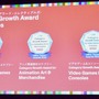 「eBay Japan Awards 2022」の様子