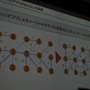 【OGC2010】ソーシャルエモーションを揺さぶるアプリを～mixi笠原社長 基調講演