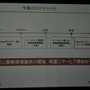 ヤフーとモバゲータウンが提携し「Yahoo!モバゲータウン」を今夏立ち上げ・・・両社長記者会見の模様をお届け