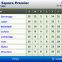 Football Manager Handheld 2010