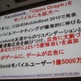 【CEDEC 2010】モバイルのソーシャルゲームの現状を総おさらい&事業機会を考える