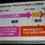 【CEDEC 2010】作りたいゲームを作るための作戦～サイバーコネクトツー松山氏