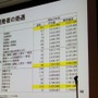 【CEDEC 2010】調査データで浮き彫りにするゲーム開発者の年収、キャリア、学歴	