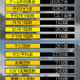 新三国麻雀 国士無双