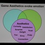 【GDC2011】ゲームは様々な分野に活用できる・・・Gamificationという考え方