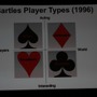 【GDC2011】ゲームは様々な分野に活用できる・・・Gamificationという考え方