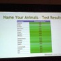 【GDC2011】ゲーム体験だけでなくローカライズも新次元に導いたキネクト