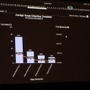 【GDC2011】ゲームを面白くするためのデータ解析・・・『Dead Space 2』の実例