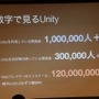 Unityの利用者は100万人を突破