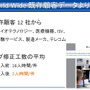 【CEDEC 2012】静的解析ツールがバグを潰し、新人を育てる 