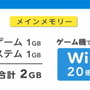 メインメモリは2GB、光ディスク容量は25GB、Wii Uのスペックも明らかに 