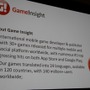 【GDC 2013】急成長するロシアのパブリッシャーが語る、モバイルゲームの「スケーリング」