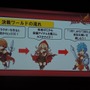 『RED STONE』開発会社CEO「まだ見ぬ出会いと発見、そして体験をお届けします」 ― カンファレンス2013