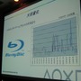 【GTMF2008】SCEが取り組むPS3のプロセスパワーでしか実現できない技術とゲーム作り