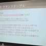 【ゲームコミュニティサミット2013】ゲーム業界英語学習会のラウンドテーブルに体験記