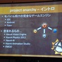 【GTMF2013】AAAタイトル向けのゲームエンジンを無料で公開！　Project Anarcyの全容とは