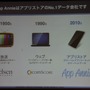 【CEDEC 2013】AppAnnieが豊富なデータで世界のアプリ市場を紹介、海外での日本メーカー売上トップ10も発表