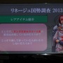 NCJによるMMORPGのオフラインイベント「トイボックスツアー2013」開催！イベント後はNINJA KYOTOでオフ会