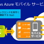 モバイル開発を支援するモバイルサービス