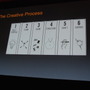 【GDC 2014】製作期間は1週間!?リードアニメーターが語る「エピック・ゲームス流プロトタイプの製作術」とは