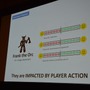 【GDC 2014】『バイオショック』のケン・レヴィン氏が説く、ノンリニアストーリー構造の変革