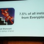 【Unite Japan 2014】スマホゲームに「シェアボタン」を！Unityが買収した「Everyplay」の魅力を徹底紹介