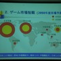 【CEDEC 2008】ゲーム開発会社が海外パブリッシャーから開発を受注するには?