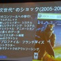 【CEDEC 2008】Halo開発者が語るテクニカル・アーティストの重要性