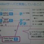 【GTMF 2014】「Photon Server」で実現した快適なネットワーク環境・・・『聖剣伝説 RISE of MANA』