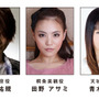 舞台「P4U」出演者第2弾として、真田明彦、桐条美鶴、天城雪子役を発表