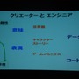 【TGS2008】世界のリーダーに返り咲く為に産業構造の転換を―CESA和田会長 基調講演