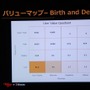 【G-STAR 2014】そのアプリの本当のホエール(=高額課金者)は誰？未来を予想する次世代の広告ソリューション