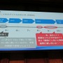 スマホゲームのPS Vita移植で炎上しないためには? ソニーの開発者がUnite 2015で講演