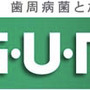 G・U・M ロゴ